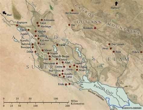 list of sumerian cities.
